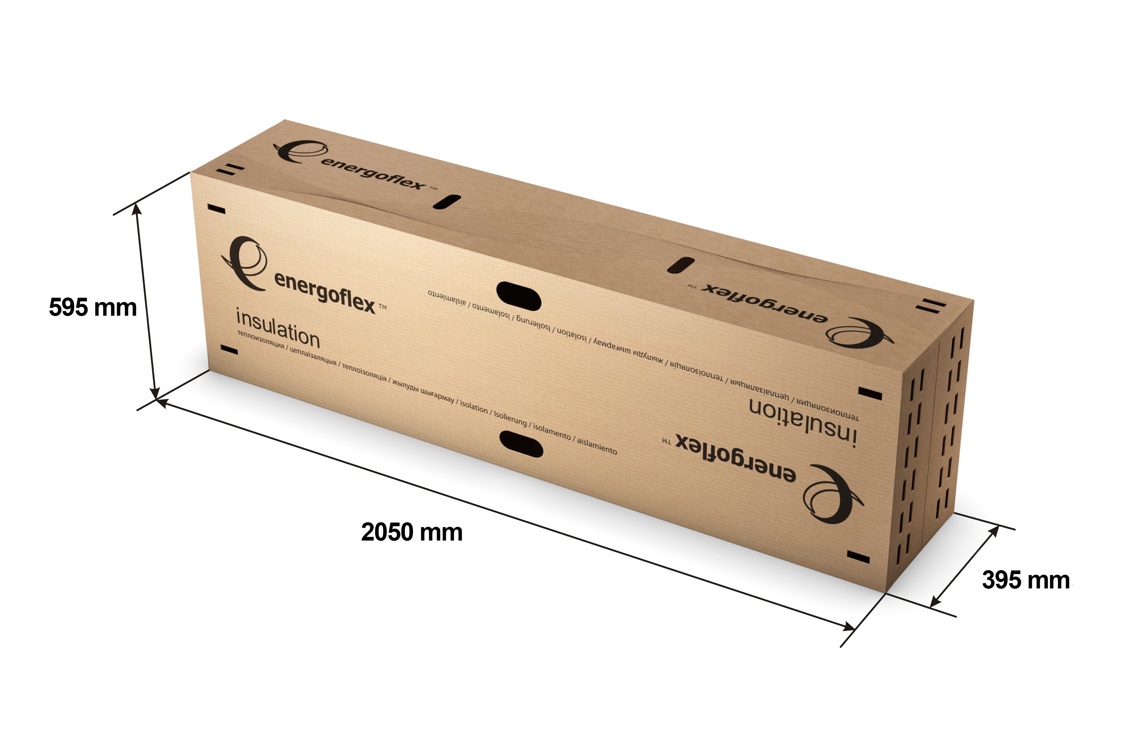 Change in packaging characteristics